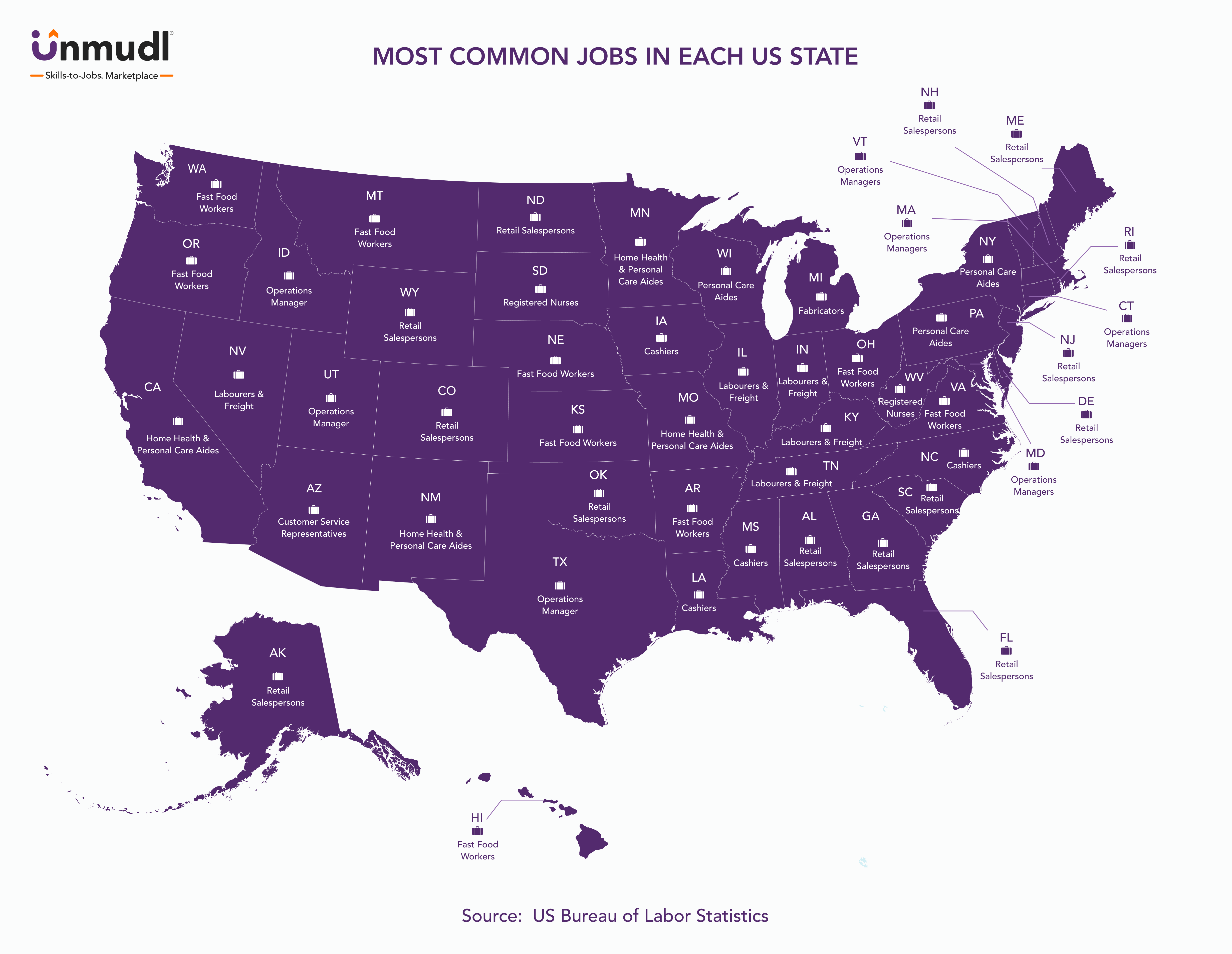 The Most Common Job In Each US State, Mapped Digg